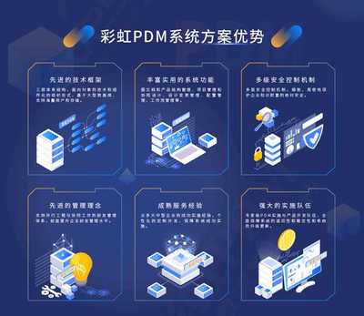 企業研發管理系統的全景解析 聚焦軟件開發領域的關鍵工具與實踐